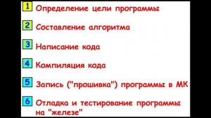 Avr studiо, proteus, программатор  Микроконтроллеры с нуля #2