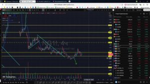 Утренний обзор фондового рынка на 04.03.2026