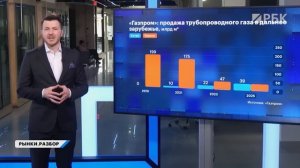 Европа отказывается от российского газа: история сотрудничества с 1960 годов подходит к концу?