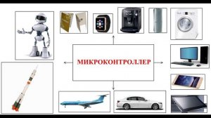 МИКРОКОНТРОЛЛЕРЫ – Новая эра электроники  Микроконтроллеры с нуля #1