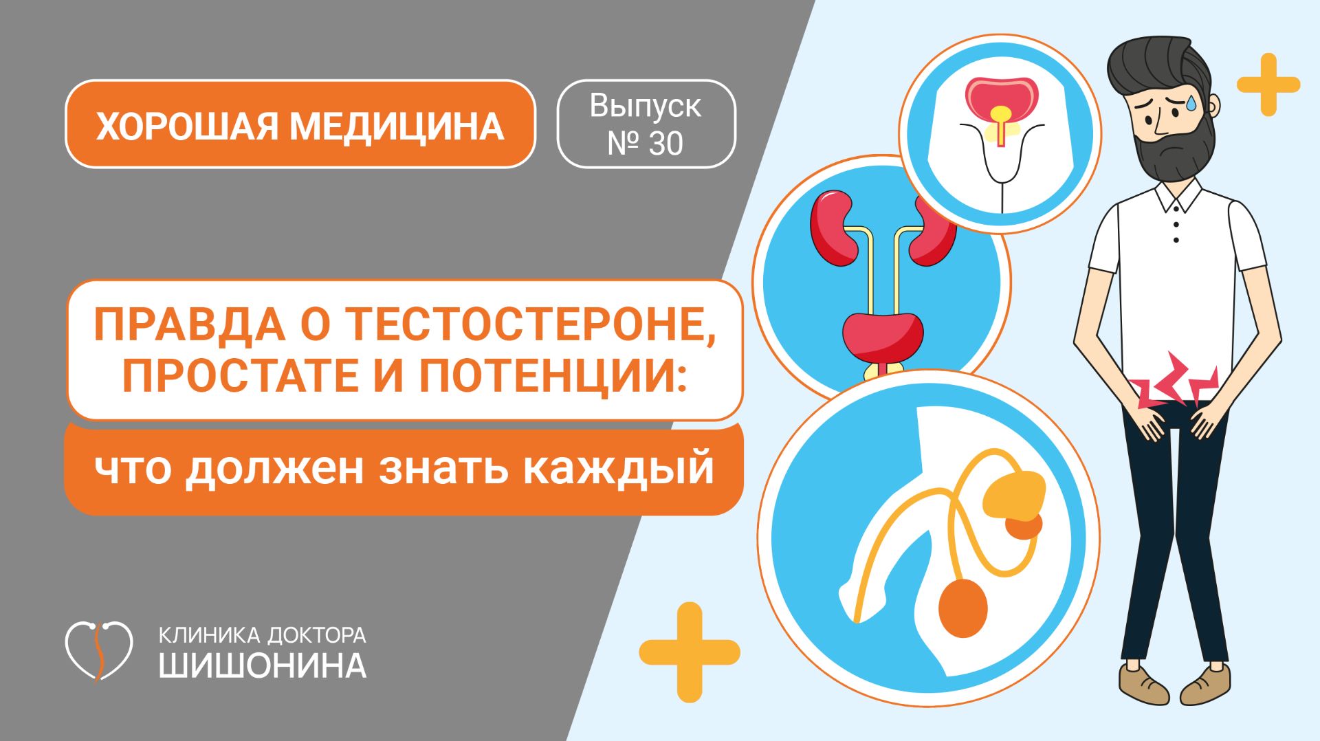 Правда о тестостероне, простате и потенции: что должен знать каждый / «Хорошая медицина» с Шишониным