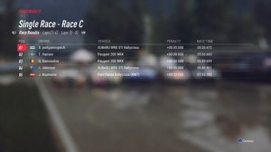 Subaru WRX STI Rallycross на трассе 🔥 Dirt Rally 2.0 на Logitech G29 🏁