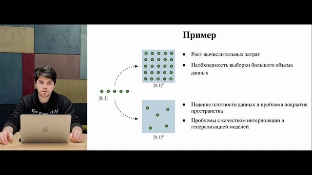 Снижение размерности, часть 1. Введение смотреть онлайн
