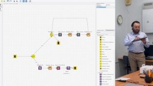 Робототехника :: TRIK Studio :: Урок №8 :: Параллельные задачи