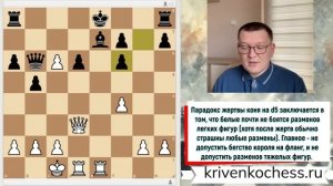 Гениальная Шахматная Комбинация Которую Вы Обязаны Знать