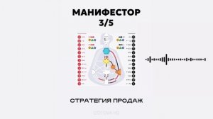 Манифестор 3/5 эмоциональный стратегия монетизация ниша: бенто- торты