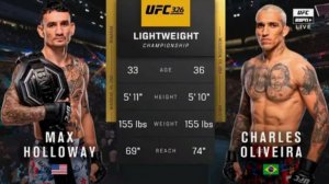 Макс Холлоуэй - Чарльз Оливейра 2. Полный бой. UFC 326