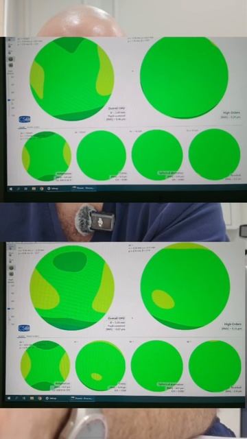Какой хрусталик выбрать, если много работаете за компьютером