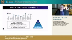 05.03.2026 Вебинар «Лечение хронических заболеваний легких_ как обеспечить приверженность пациента»