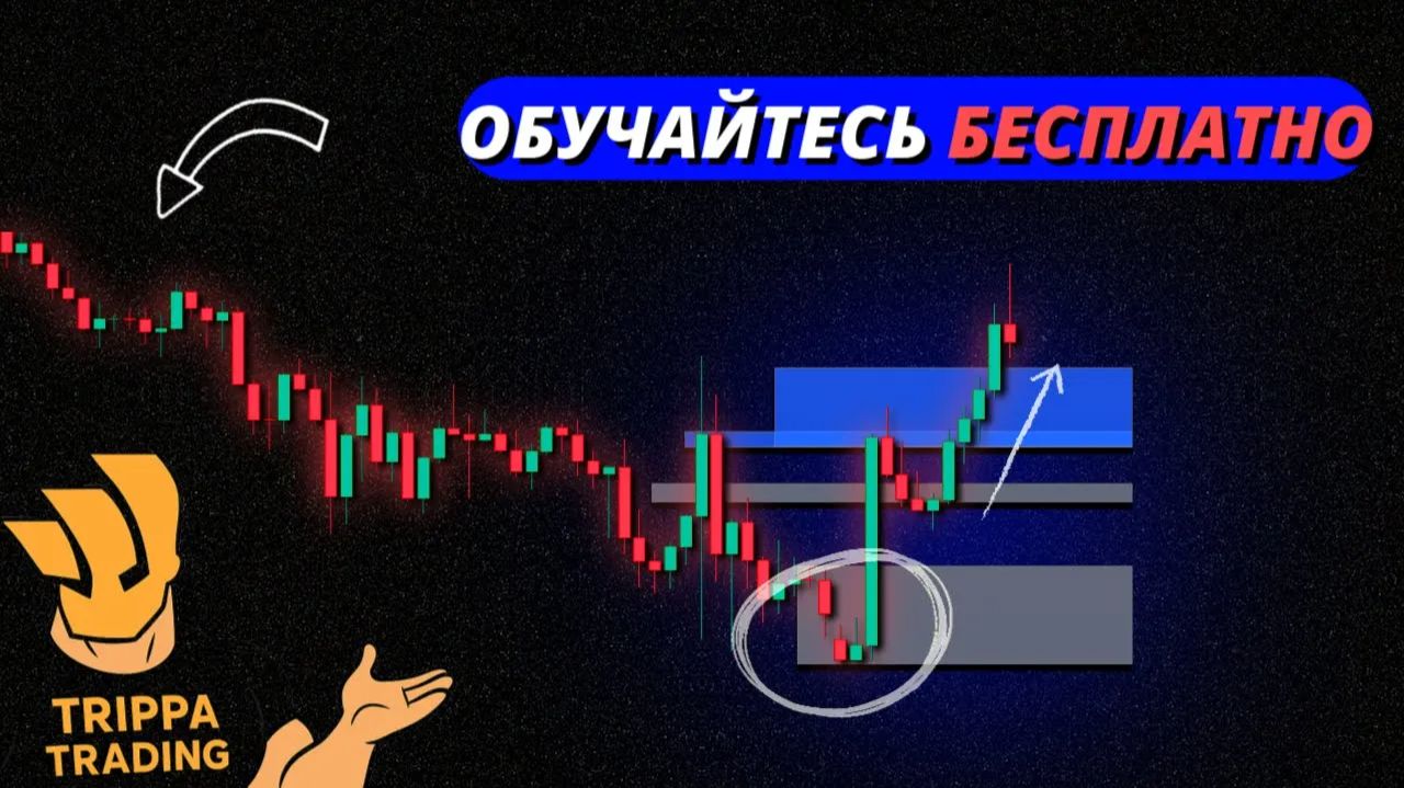 Я нашел стратегию отката подходящую для начинающих которая ДЕЙСТВИТЕЛЬНО работает .