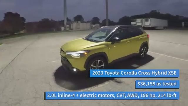 Обзор Toyota Corolla Cross Hybrid XSE Тойота Королла Кросс смотреть онлайн