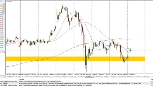 План торговли на Московской бирже на 06.03.2026г_1