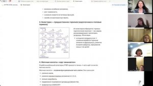 Холестерин: как это на самом деле работает?