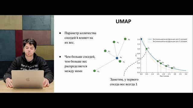Снижение размерности, часть 9. UMAP смотреть онлайн