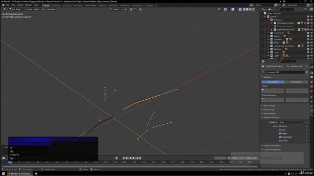 53. Основные органы управления