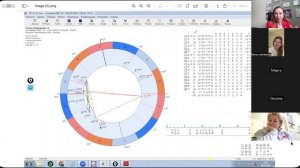 Онлайн-разбор натальной карты