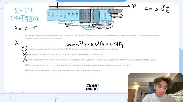 На рисунке изображена шкала электромагнитных волн. Пользуясь шкалой, выберите из - №25694