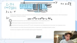 На рисунке изображена шкала электромагнитных волн. Пользуясь шкалой, выберите из - №25694