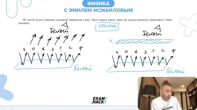 На белой бумаге написано красными чернилами слово. Через стекло какого цвета не удастся - №25914