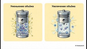 Физика 7 класс параграф 36 Давление газа краткий пересказ