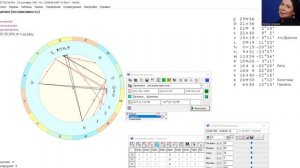 Что говорит астрология о потенциале лидера  среди  стран.
