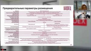 ООО Борец Капитал: презентация для инвесторов