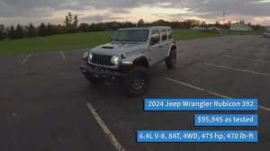 Обзор Jeep Wrangler Rubicon 392 Джип