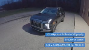 Обзор Hyundai Palisade Calligraphy Хендай Палисад