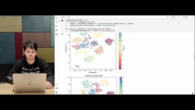 Снижение размерности, часть 10. UMAP и T-SNE на практике