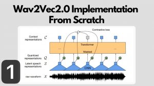 1) Let's Reproduce Wav2Vec2 Quantized Speech Pre-Training!