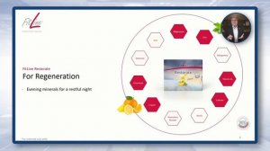 FitLine Restorate ночной коктейль для восстановления и укрепления