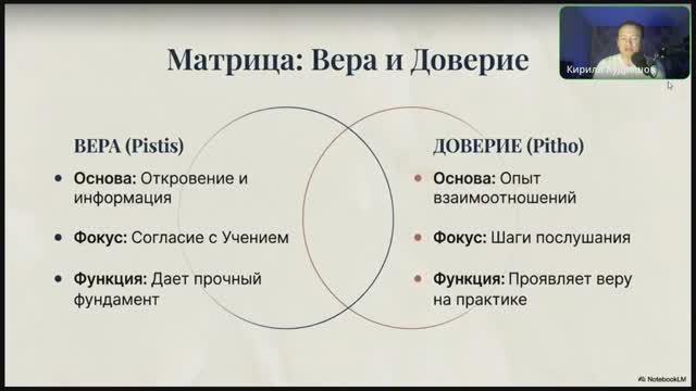 6.11.5 От веры к доверию - 2 часть (трансляция)
