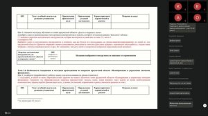 Базовая программа, Великий Новгород, день 4, 05.03.26