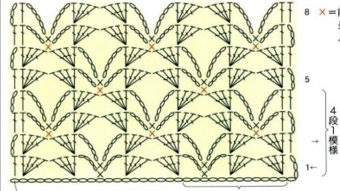 Простой и красивый узор крючком. Вязание по схеме для начинающих. Узоры крючком со схемами Урок 192