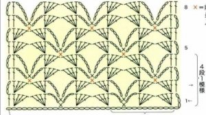 Простой и красивый узор крючком. Вязание по схеме для начинающих. Узоры крючком со схемами Урок 192