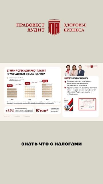 В 2026 году у собственника и управленца появился новый риск‑профиль