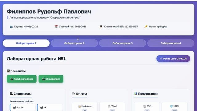 skrincast_выполнение_проекта1