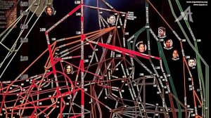 Русский язык планеты Земля лекция в клубе Российский парламентарий (2 серия)