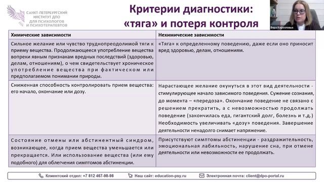 Дифф диагностика, где норма, где зависимость