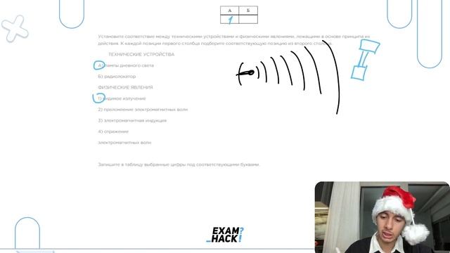 А) лампы дневного света Б) радиолокатор - №26588