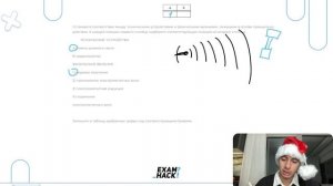 А) лампы дневного света Б) радиолокатор - №26588