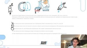 На рисунке представлена электрическая схема, содержащая источник тока, проводник AB, ключ - №25692