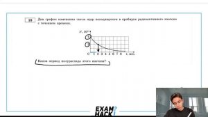 Дан график изменения числа ядер находящегося в пробирке радиоактивного изотопа с течением - №28342