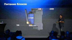 Новая линейка блоков управления на DIN-рейку – Relay-DIN. Отрывок презентации HiTE PRO EVOLUTION