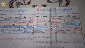 Май 2026 года: Какую Погоду Подарят Созвездия: Тепло, Жару, Ветер или Ливни?!