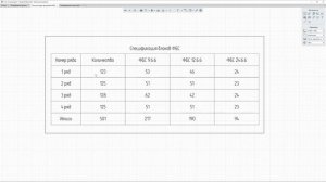 План раскладки блоков ФБС в Renga