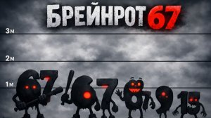 РОСТ ВСЕХ БРЕЙНРОТ МЕМОВ 67 ФОНК