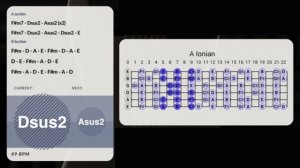 Second Chance Ballad Guitar Backing Track in A