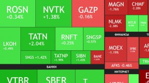 ⚡️5 марта ► 11% дивиденды Мосбиржи / Рост / Новости и отчеты ► Что с акциями сегодня