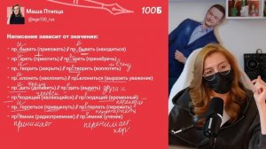 Русский язык ЕГЭ  Задание 10. Теория + практика